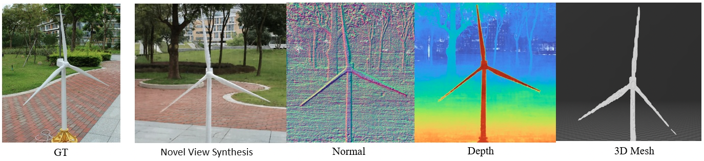 WTBNeRF: Wind Turbine Blade 3D Reconstruction by Neural Radiance Fields